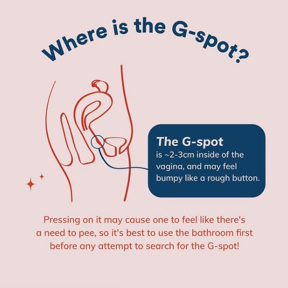 Discover G-Spot Serum