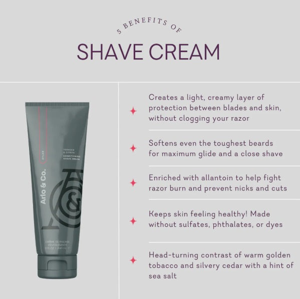 Conditioning Shave Lotion