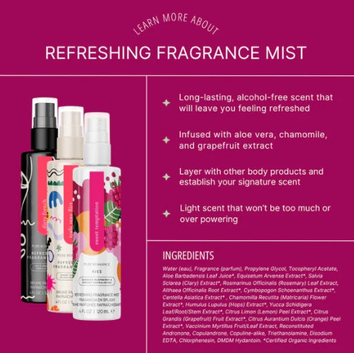 Pheromone Body Spray